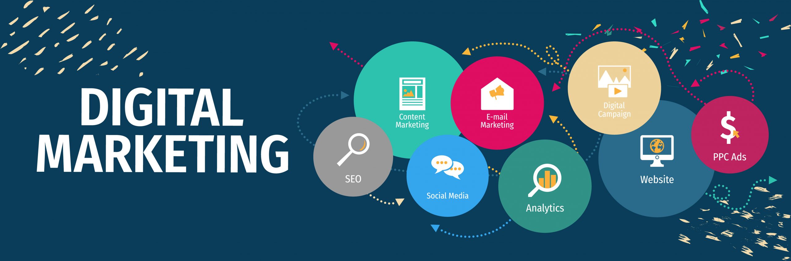 Digital Marketing Icons