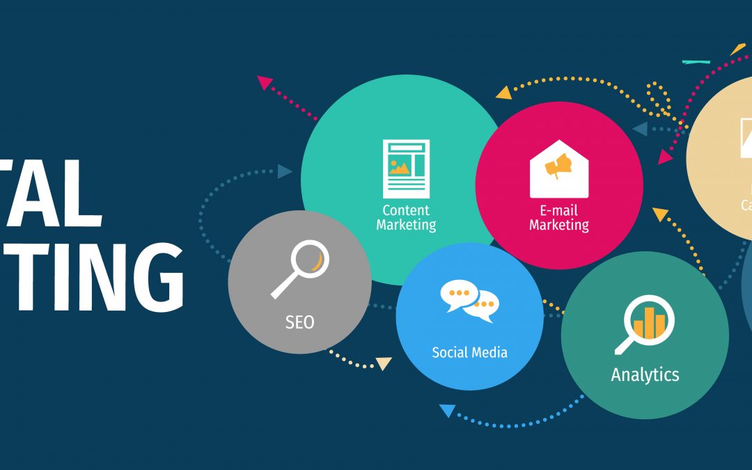 Digital Presence- Setup & Costs